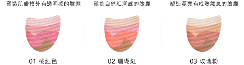 本頁圖片/檔案 - AUBE Gradation Cheek_Color