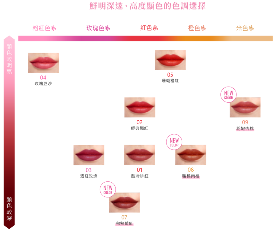 本頁圖片/檔案 - timeless color lip shade