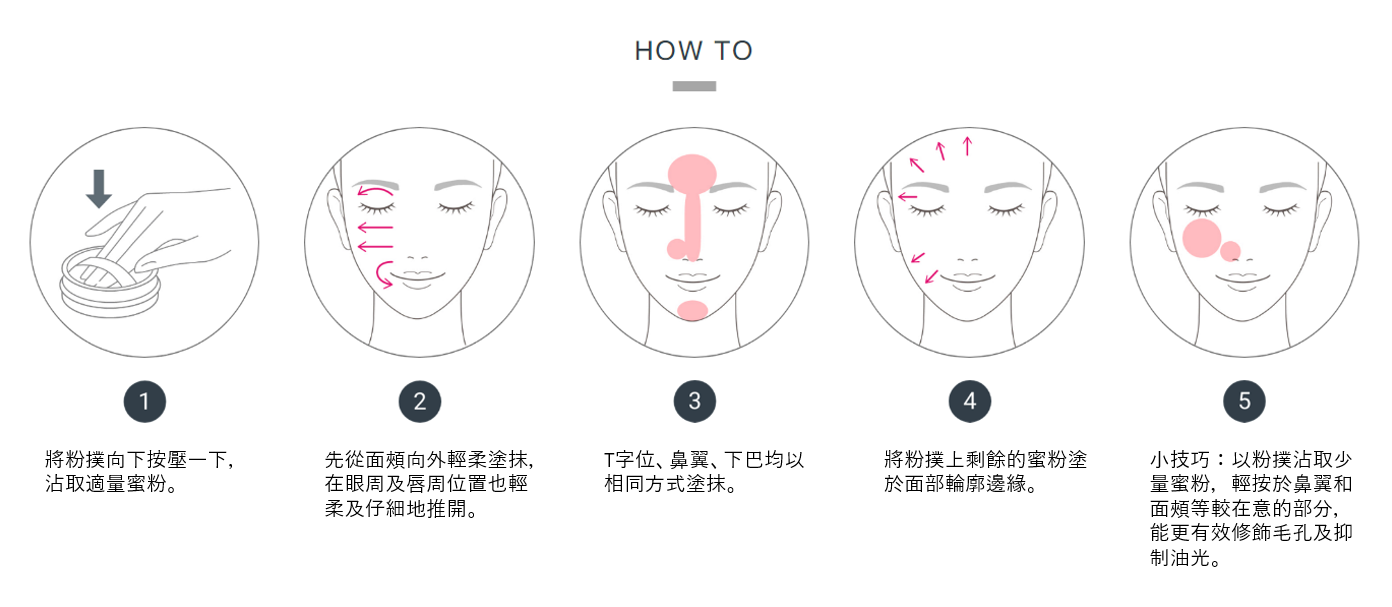 本頁圖片/檔案 - how-to-powder (1)