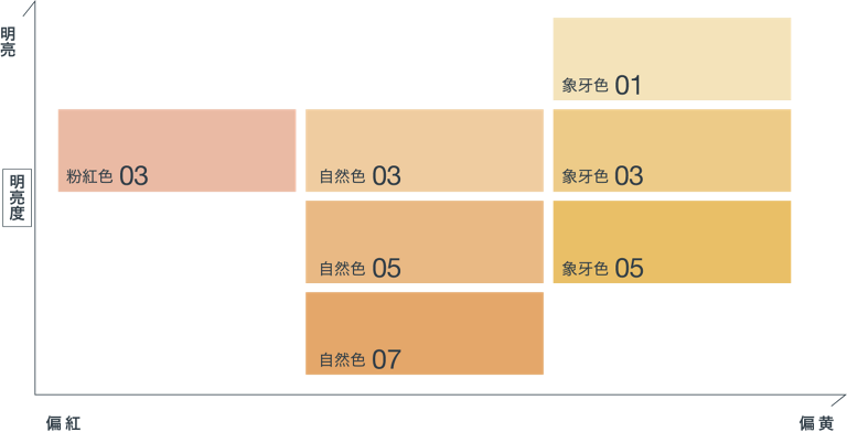 本頁圖片/檔案 - 2112-foundation-colormap-m