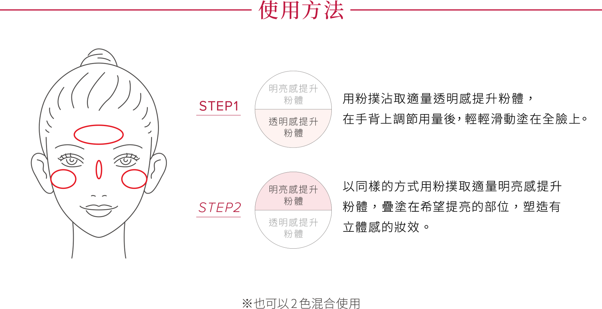 本頁圖片/檔案 - howto_pc